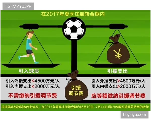 场上官员被罚离场，足球规则到底怎么规定的？