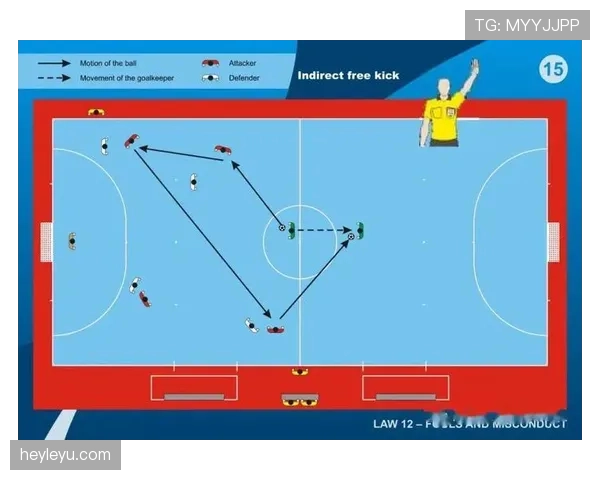 故意回传门将为何不能用手接？规则拆解