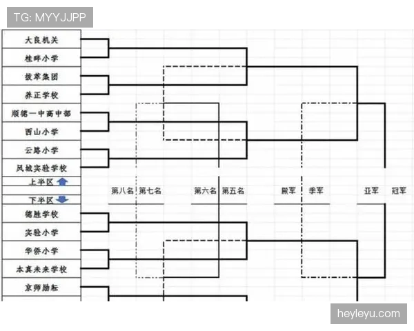 2026世界杯48队参赛规则详解，小组赛与淘汰赛赛制有哪些新变化